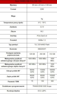 dysk SSD