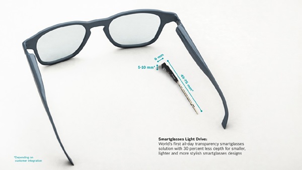 inteligentne okulary
